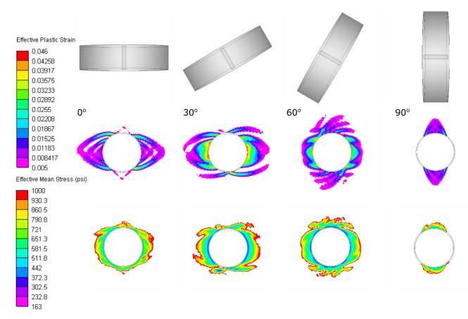 wellboer-stability-predicted-cuttings-volume-image-1.PNG