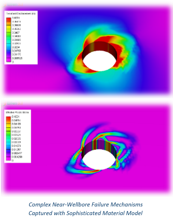 wellbore-1.7-stability-image-1-b.png