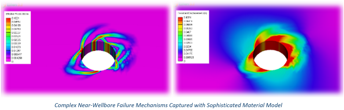 wellbore-1.7-stability-image-1-c.png